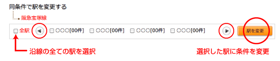 駅の再選択